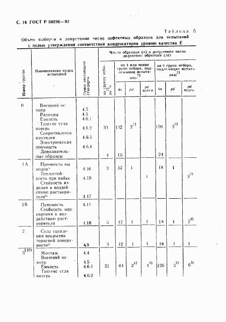 ГОСТ Р 50296-92, страница 17