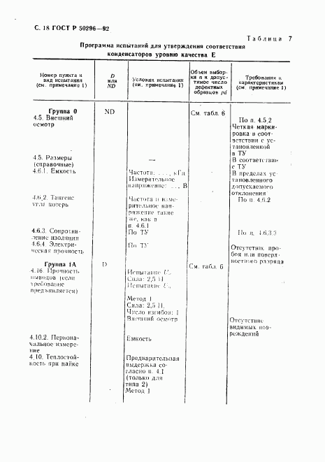 ГОСТ Р 50296-92, страница 19