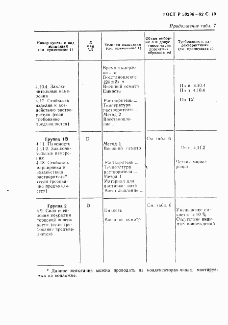 ГОСТ Р 50296-92, страница 20