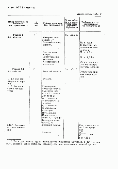 ГОСТ Р 50296-92, страница 21