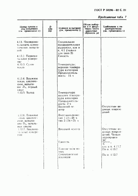 ГОСТ Р 50296-92, страница 22