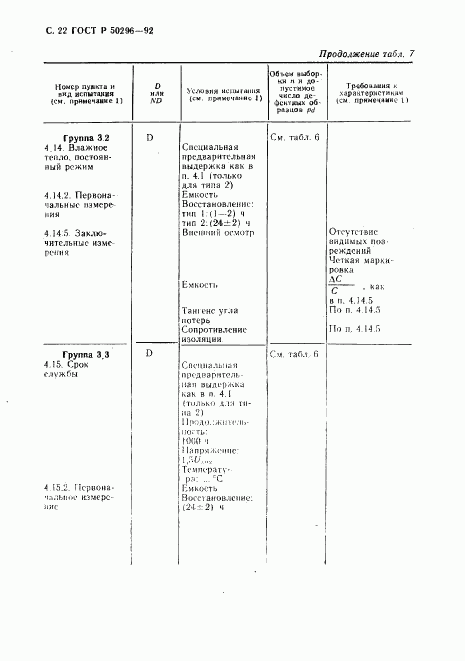 ГОСТ Р 50296-92, страница 23