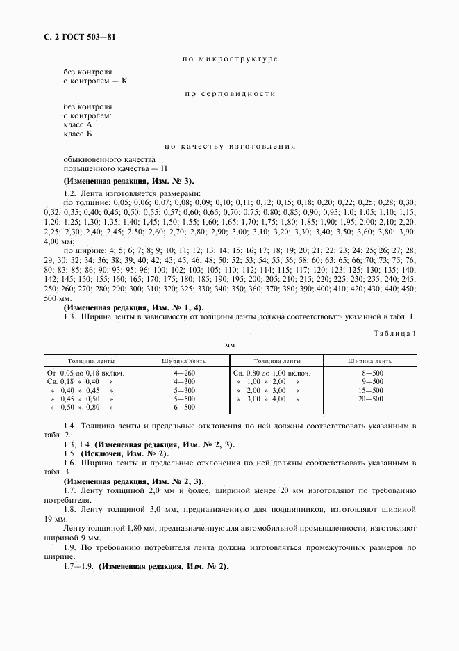 ГОСТ 503-81, страница 3