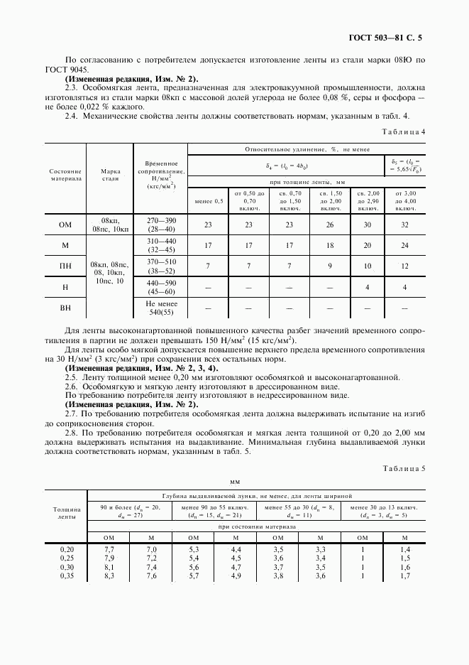 ГОСТ 503-81, страница 6