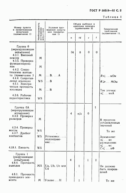 ГОСТ Р 50319-92, страница 6