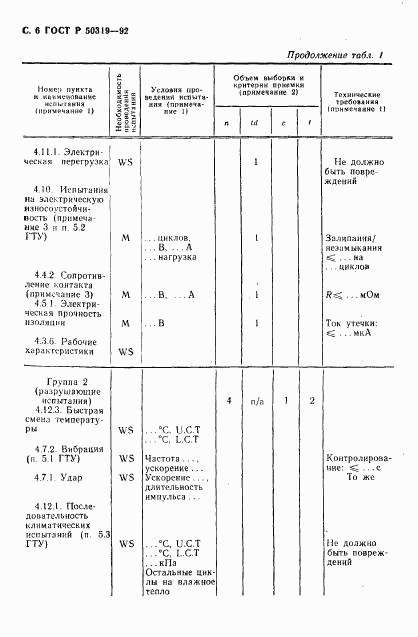 ГОСТ Р 50319-92, страница 7