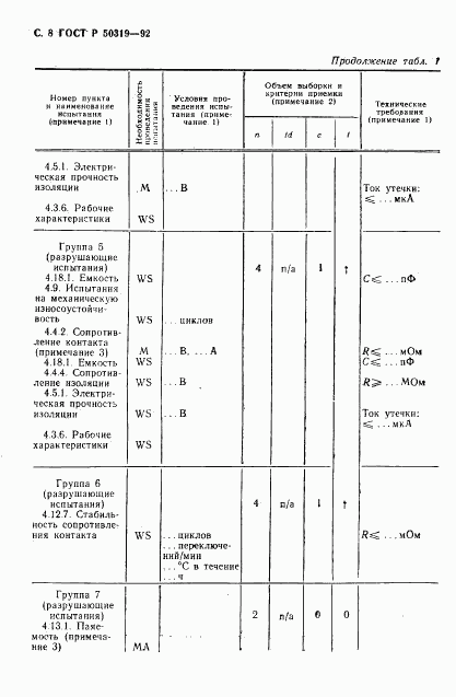 ГОСТ Р 50319-92, страница 9