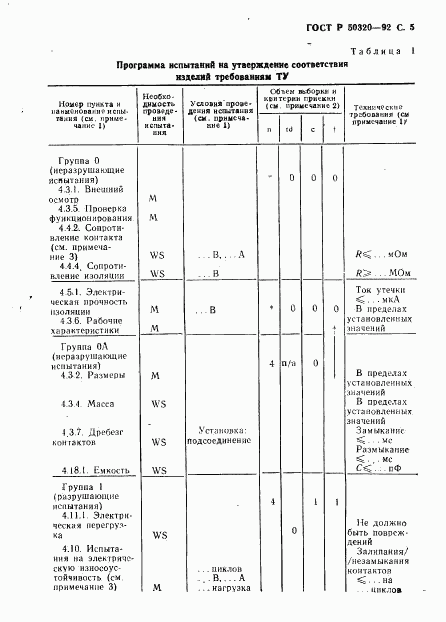 ГОСТ Р 50320-92, страница 6