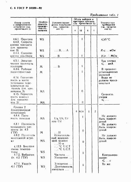 ГОСТ Р 50320-92, страница 7