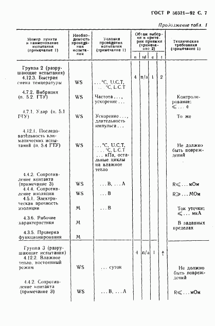 ГОСТ Р 50321-92, страница 8