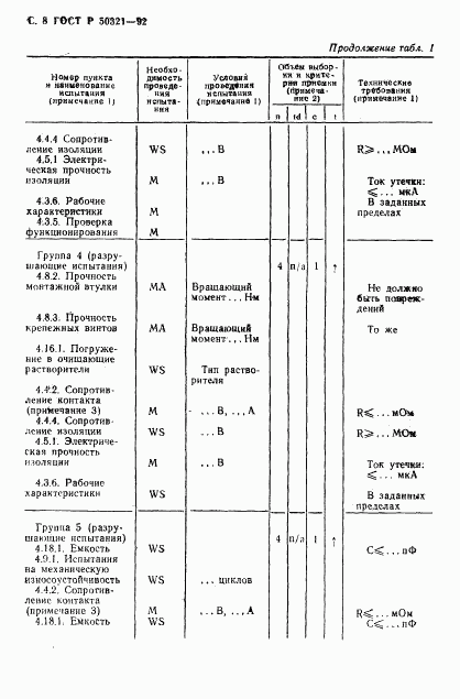 ГОСТ Р 50321-92, страница 9