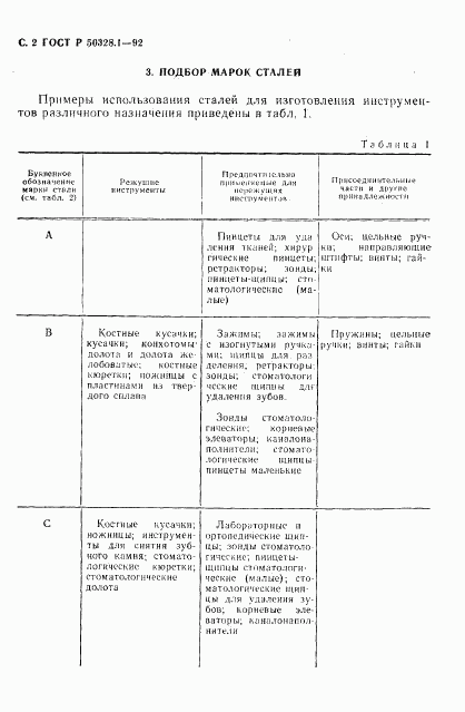 ГОСТ Р 50328.1-92, страница 3