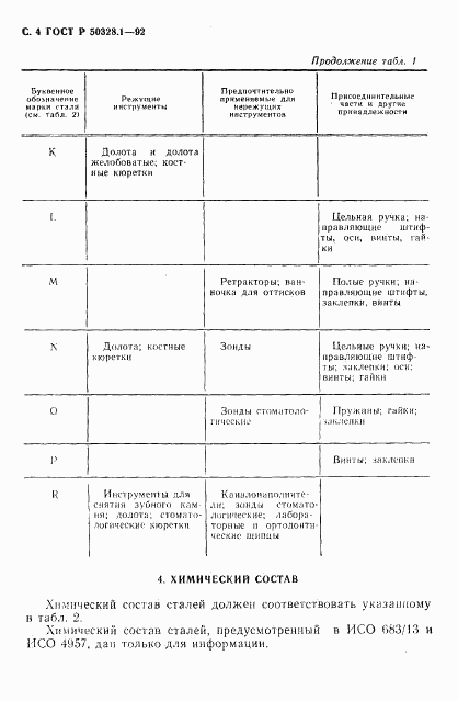 ГОСТ Р 50328.1-92, страница 5