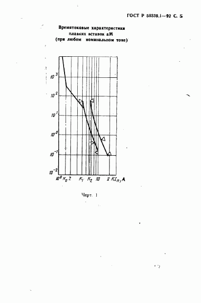 ГОСТ Р 50339.1-92, страница 6