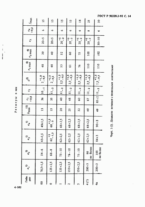 ГОСТ Р 50339.2-92, страница 15