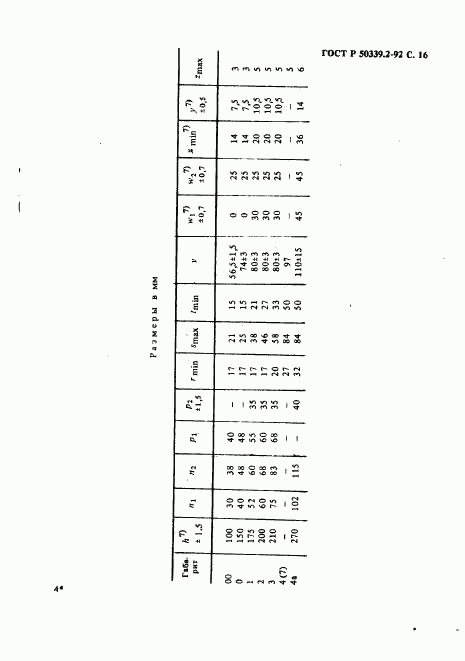 ГОСТ Р 50339.2-92, страница 17