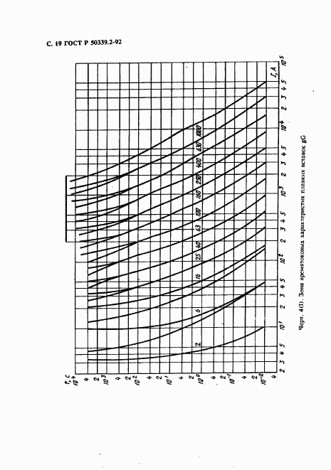 ГОСТ Р 50339.2-92, страница 20