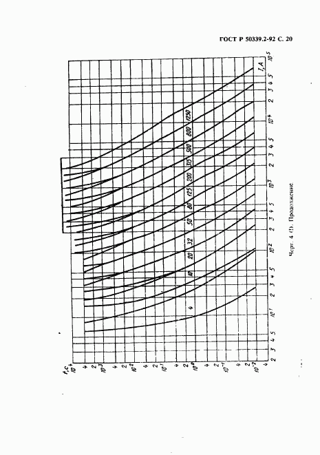 ГОСТ Р 50339.2-92, страница 21