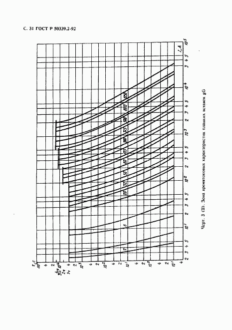 ГОСТ Р 50339.2-92, страница 32