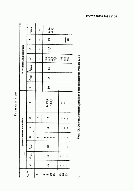 ГОСТ Р 50339.3-92, страница 22