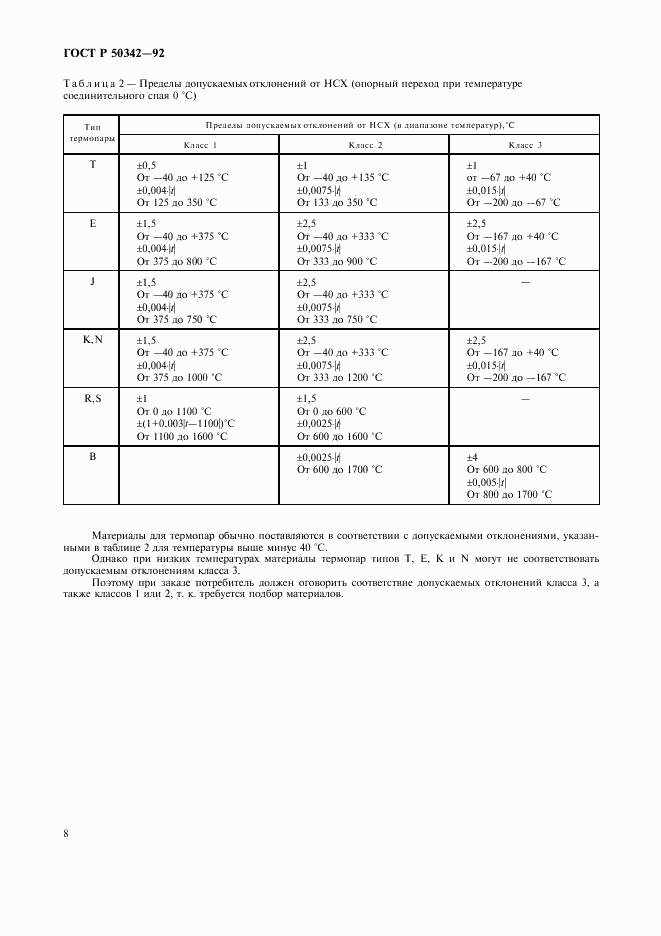 ГОСТ Р 50342-92, страница 9