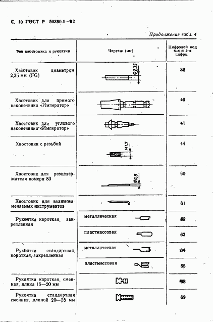 ГОСТ Р 50350.1-92, страница 11