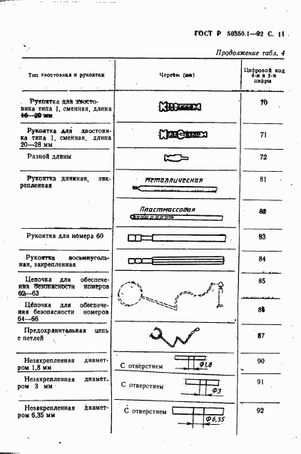 ГОСТ Р 50350.1-92, страница 12