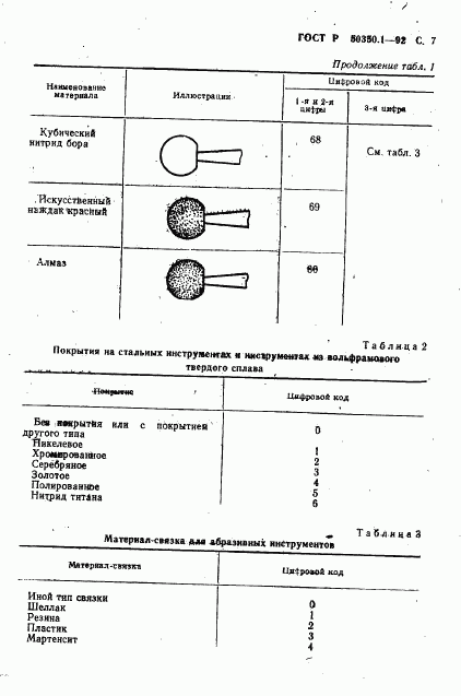 ГОСТ Р 50350.1-92, страница 8