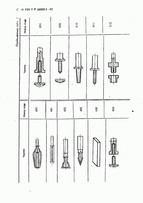 ГОСТ Р 50350.2-92, страница 11