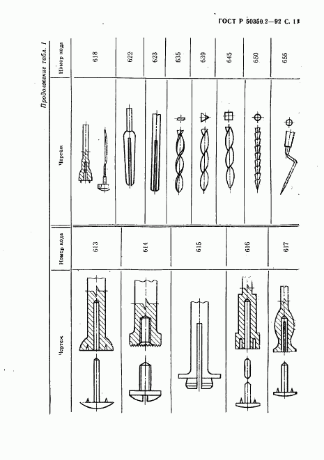 ГОСТ Р 50350.2-92, страница 12