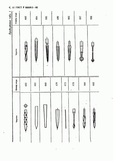 ГОСТ Р 50350.2-92, страница 13