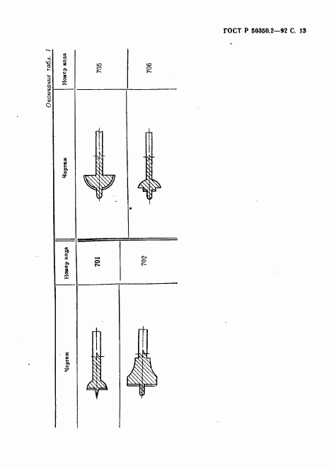 ГОСТ Р 50350.2-92, страница 14