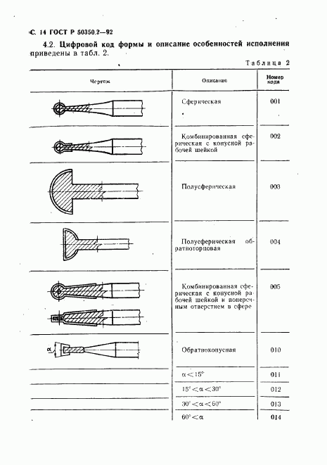 ГОСТ Р 50350.2-92, страница 15