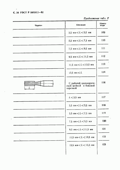 ГОСТ Р 50350.2-92, страница 27