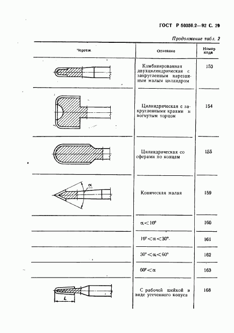 ГОСТ Р 50350.2-92, страница 30