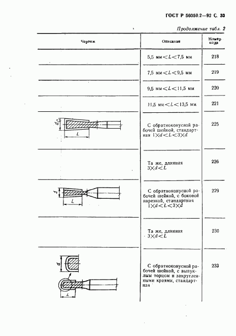 ГОСТ Р 50350.2-92, страница 34