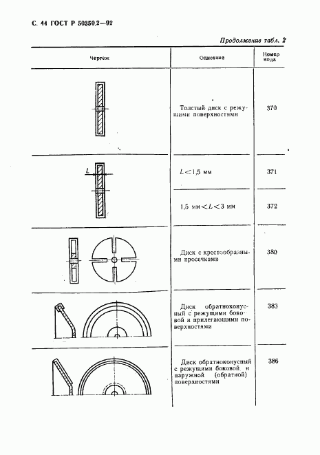 ГОСТ Р 50350.2-92, страница 45