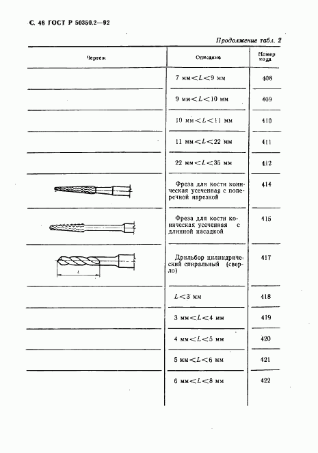 ГОСТ Р 50350.2-92, страница 47