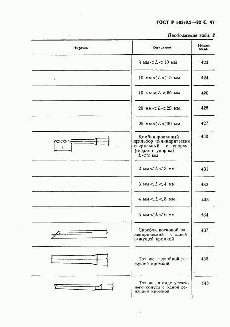 ГОСТ Р 50350.2-92, страница 48