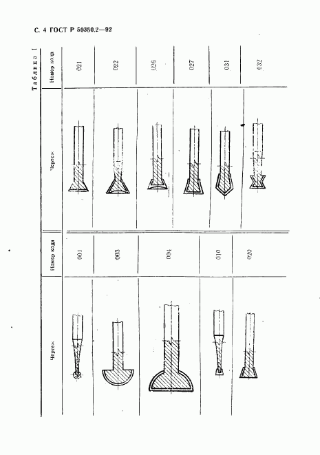 ГОСТ Р 50350.2-92, страница 5