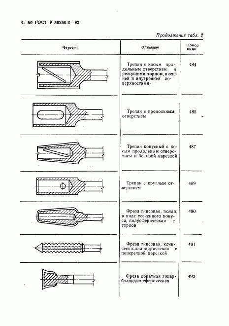 ГОСТ Р 50350.2-92, страница 51