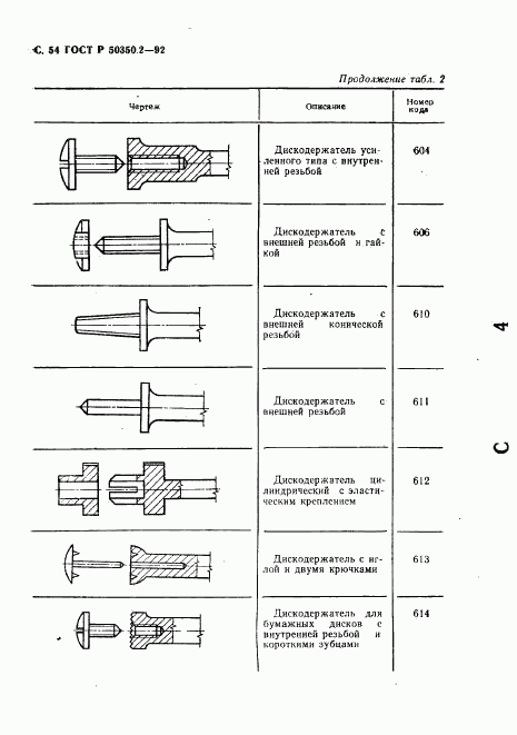 ГОСТ Р 50350.2-92, страница 55