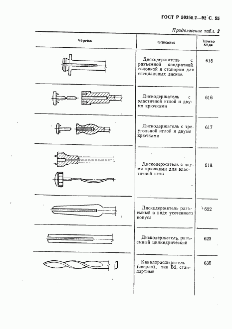 ГОСТ Р 50350.2-92, страница 56