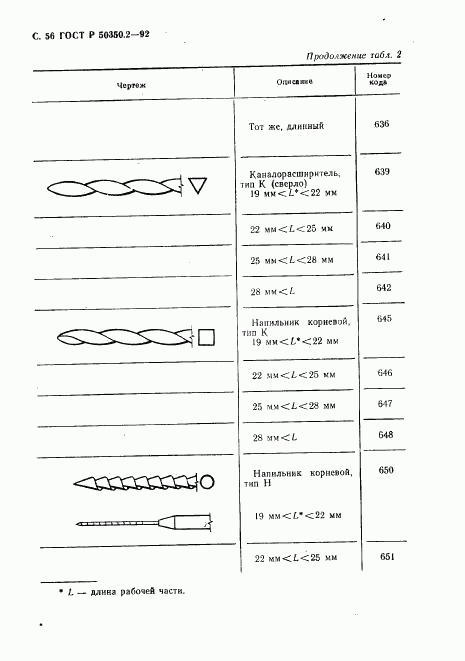 ГОСТ Р 50350.2-92, страница 57