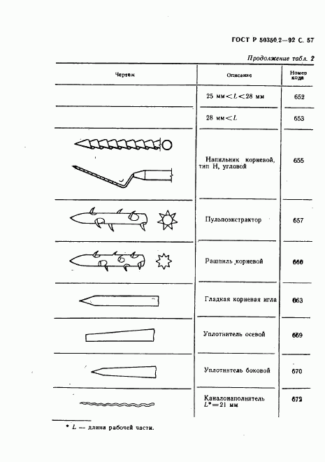 ГОСТ Р 50350.2-92, страница 58