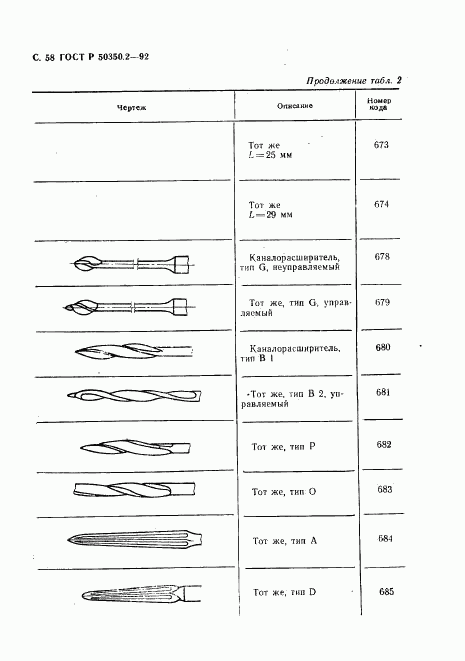 ГОСТ Р 50350.2-92, страница 59