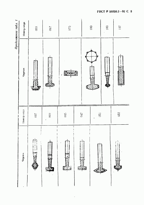 ГОСТ Р 50350.2-92, страница 6