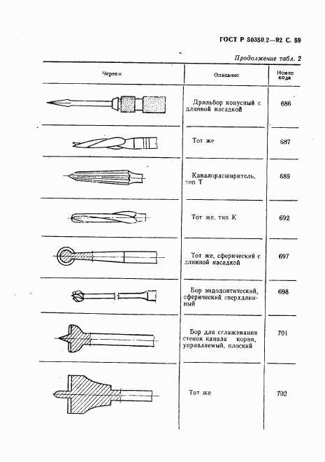 ГОСТ Р 50350.2-92, страница 60