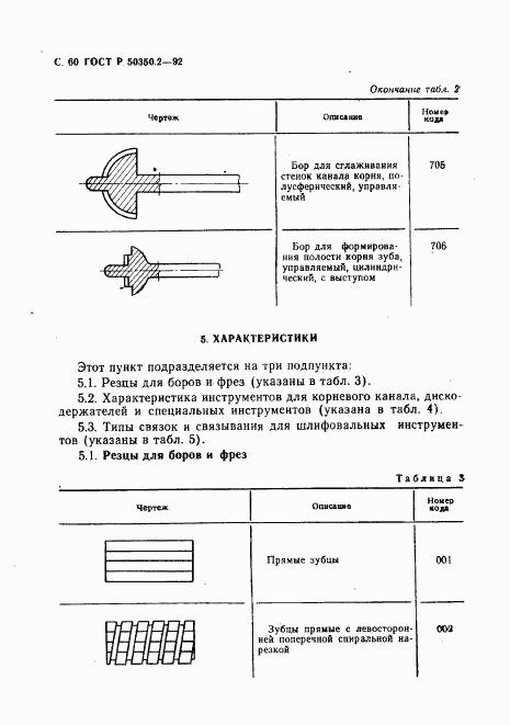 ГОСТ Р 50350.2-92, страница 61