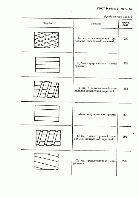 ГОСТ Р 50350.2-92, страница 68